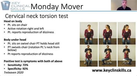 clinical neck torsion nystagmus test|Sensorimotor Impairment in Neck Pain  .